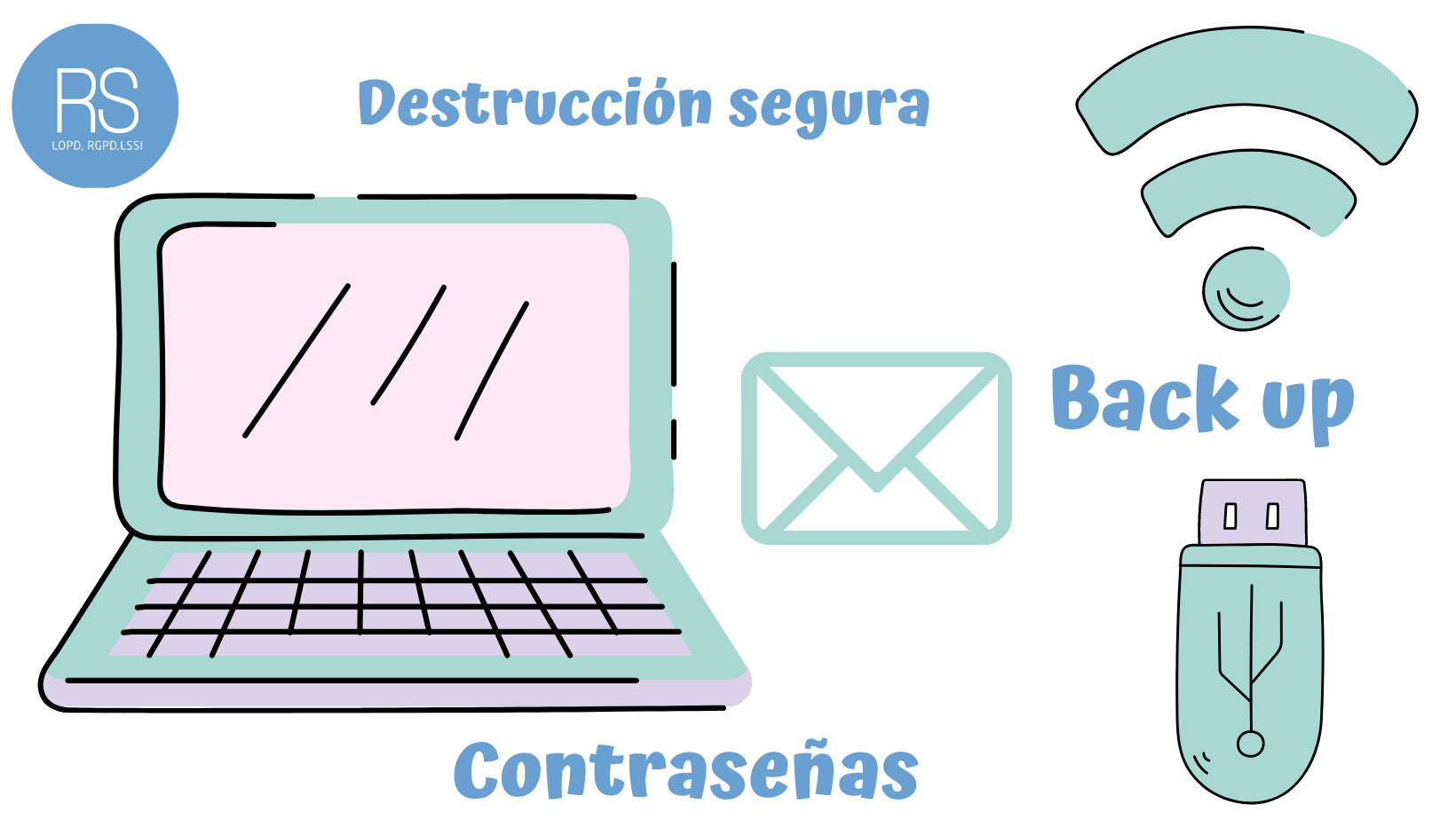 Seguridad de la información, medidas para salvaguardarla y causas de la perdida de información